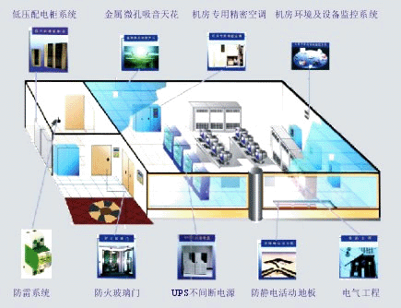 上海软件开发行业：在时代脉搏中持续创新