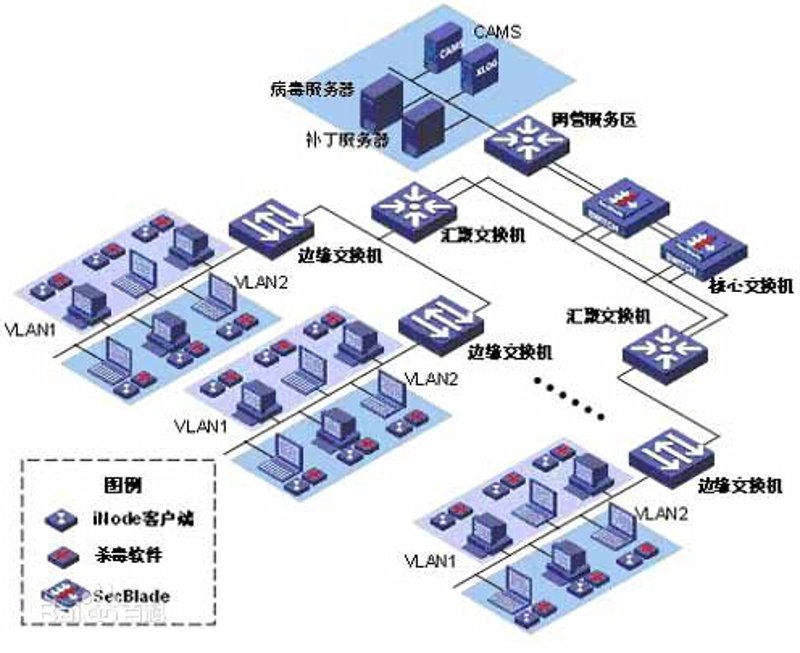 IT咨询服务：助力企业数字化转型